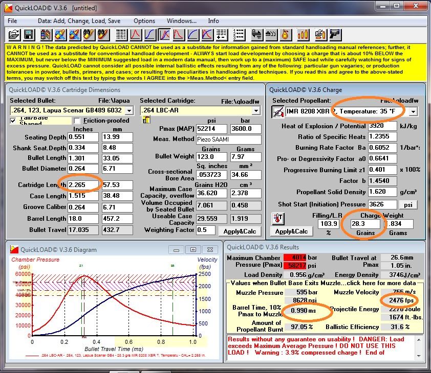 Optimum Barrel Time and Accuracy Nodes